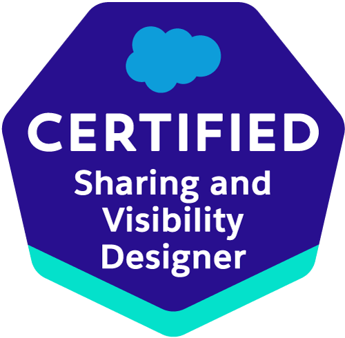 New Sharing-and-Visibility-Architect Exam Cram